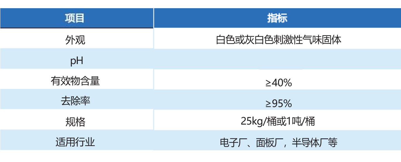 氨氮去除剂