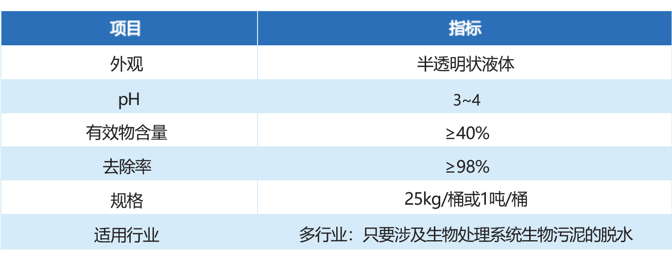 污泥调理剂